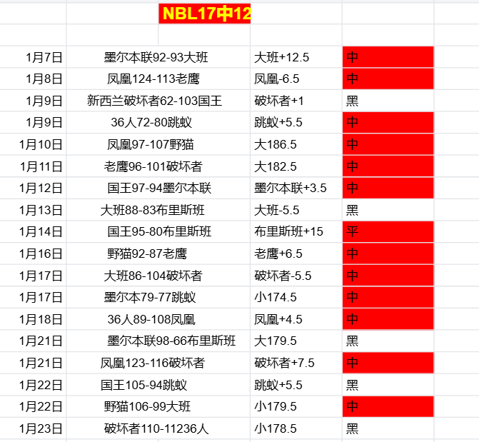 中国,男足选拔队,月下旬启动,皇冠体育,皇冠体育入口,皇冠体育官方入口,皇冠体育官方网址