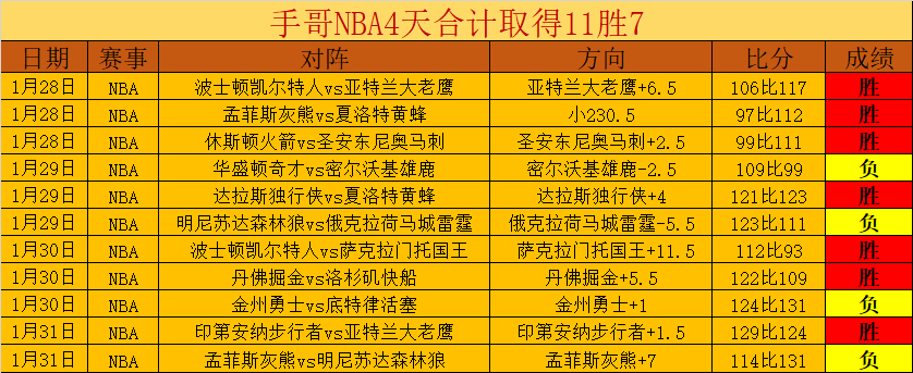 英超焦点对,切尔西能否,复仇成功,皇冠体育,皇冠体育入口,皇冠体育官方入口,皇冠体育官方网址