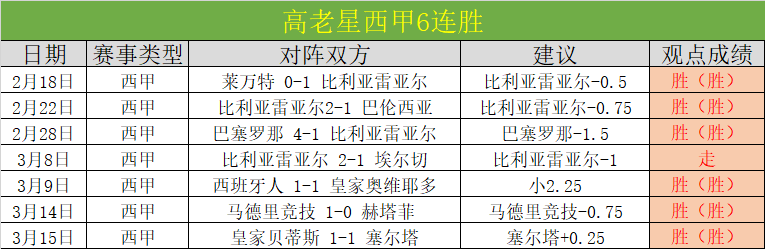 王思雨一击,制胜,中国女篮,皇冠体育,皇冠体育入口,皇冠体育官方入口,皇冠体育官方网址