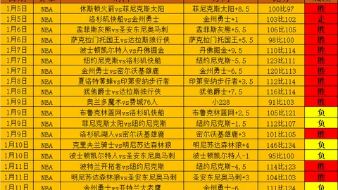 中国U14男足选拔队10月下旬启动备战集训